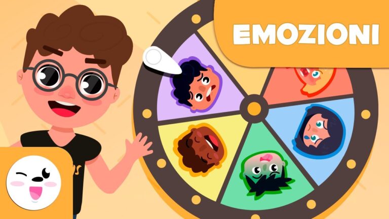 Esplorando le Facce delle Emozioni Primarie: Un Viaggio nel Mondo delle Espressioni
