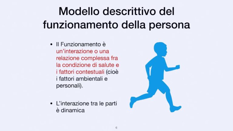 Il ruolo chiave dell’Operatore d’Appoggio nella Scuola dell’Infanzia: Mansioni e responsabilità