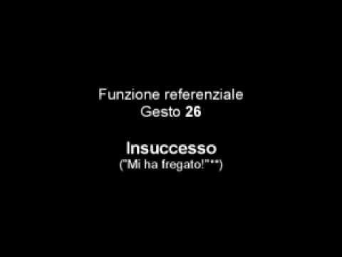 La Potenza dei Gesti Referenziali: Il Linguaggio del Corpo che Comunica senza Parlare