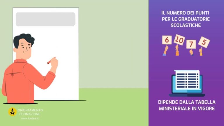 Master A46: Il Riconoscimento del Miur Garantisce Un Futuro di Successo