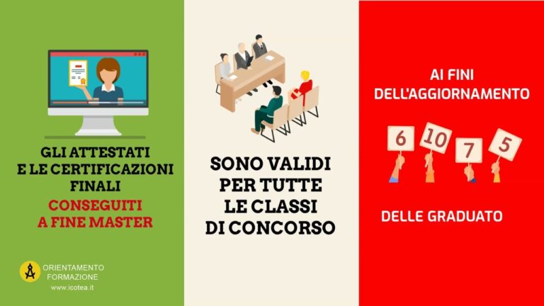 Dalla scelta della classe di concorso A19: dove insegnare per una carriera di successo