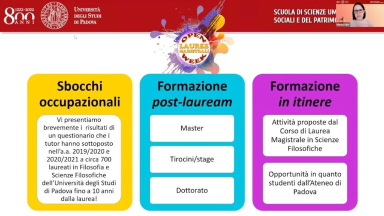 Laurea triennale in Scienze Religiose Online: Un Percorso Accademico Flessibile ed Accessibile