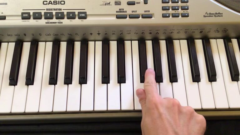 Scopri il magico mondo della pianola: impara a suonare in soli 5 passi!