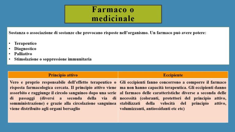 Scopri il prezzo imbattibile del corso OSSS e realizza il tuo sogno nel settore sanitario